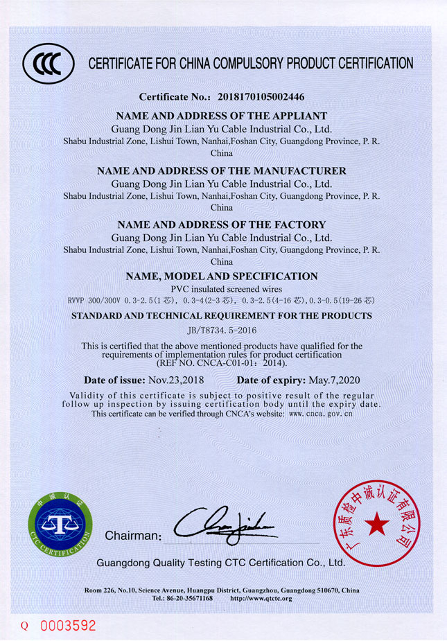 CCC certificate