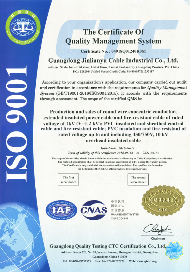 ISO9001