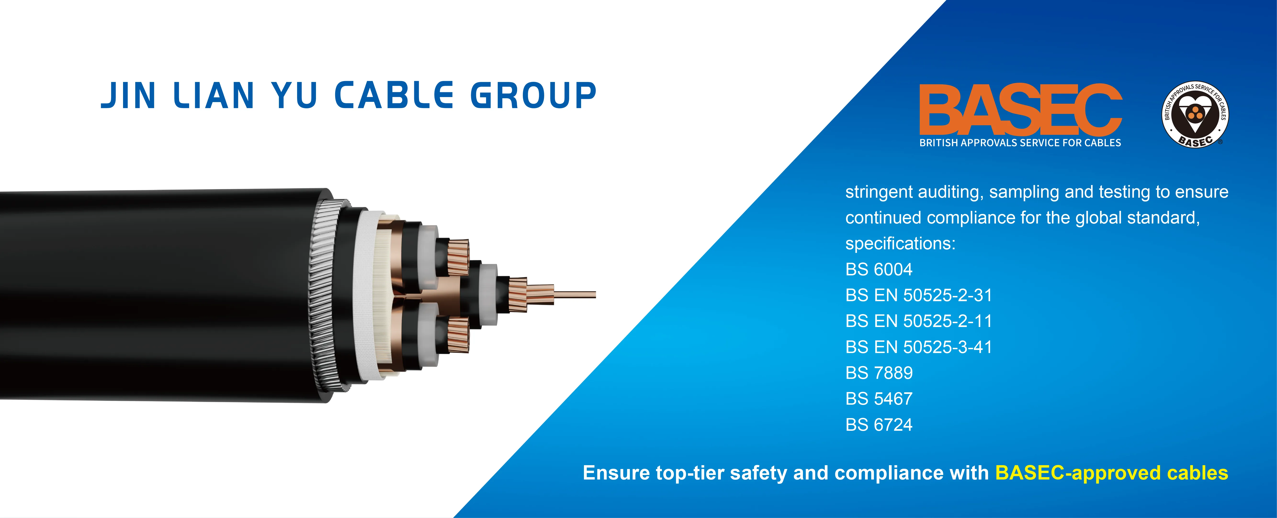 20+ Years Industrial Knowledge